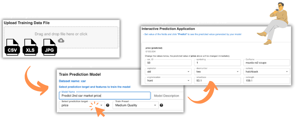 3 steps data to app